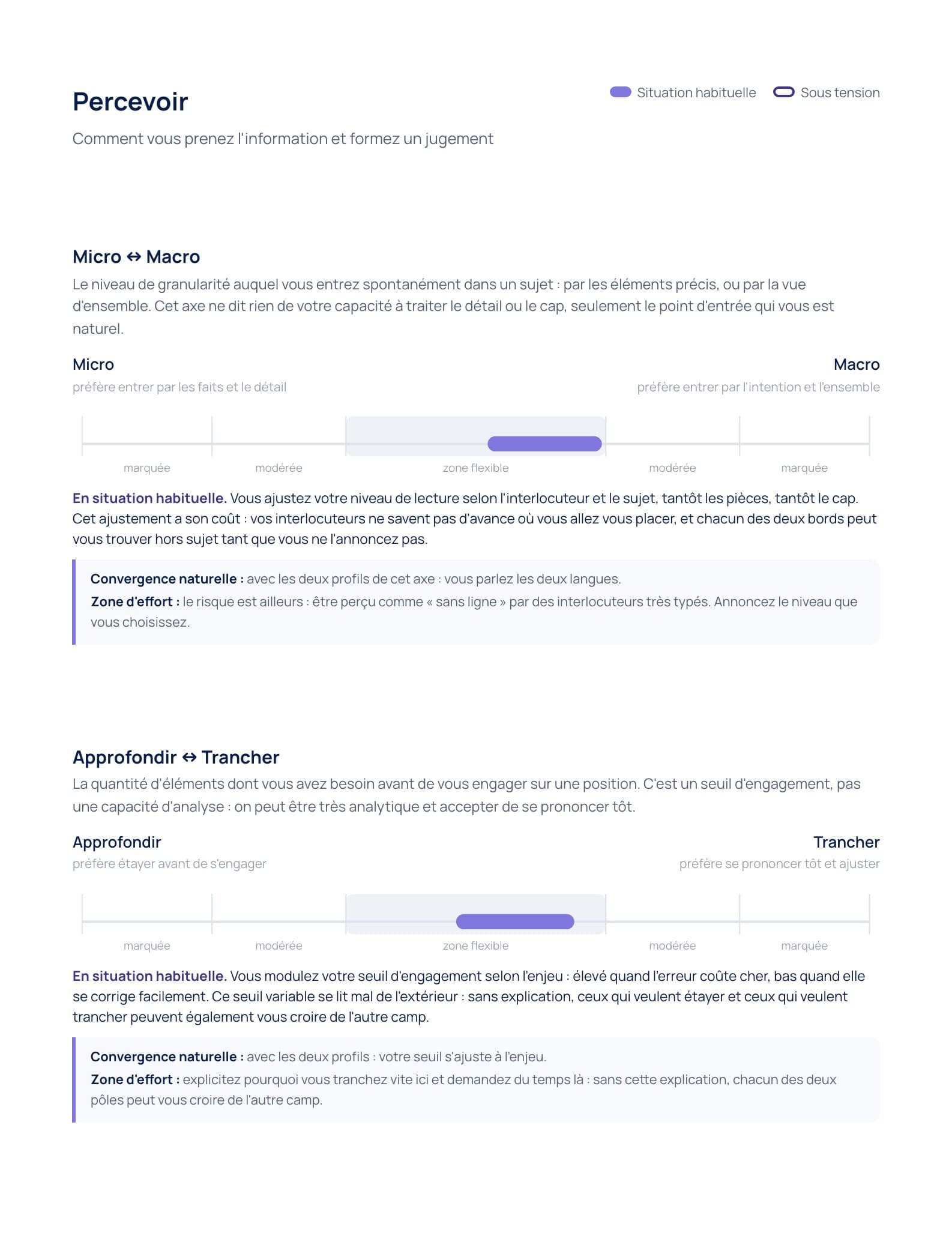 Une page du carnet individuel : deux repères de la famille Percevoir, avec les positions et leur lecture